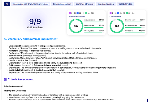 IELTS speaking